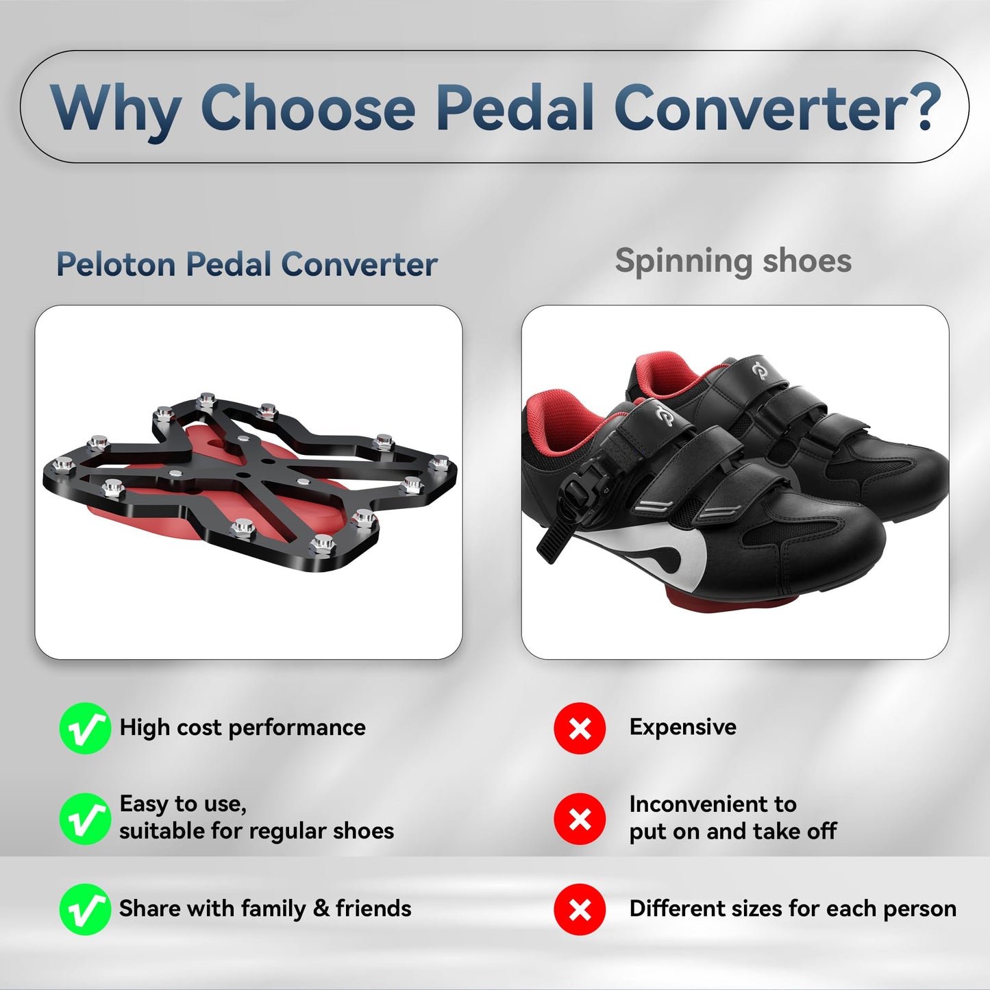 EFEALL Pedal Converters Compatible with Peloton Bike & Bike+, Pedal Replacement for Regular Shoes, Non-Slip Widen Pedals for Original Bike, Convert Peloton Bike Pedal to Platform Pedal