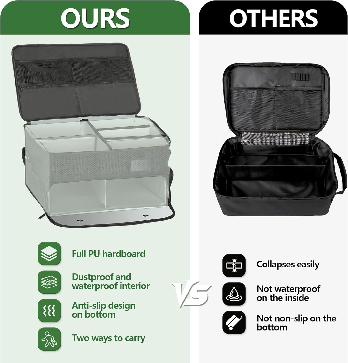 3 Layer Golf Trunk Organizer for 2 Pair Size 13 Shoes, Large Capacity, Gifts for Men with Waterproof Separate Ventilated Storage for Accessories, Balls, Tees, Clothes, Gloves (Black)