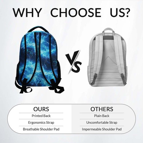 GiftoFLUX Kids Backpack - Personalized Soccer Backpacks for Boys Girls - Custom Sports Bookbag for Youth - Durable School Bag for Elementary(17 Inch)