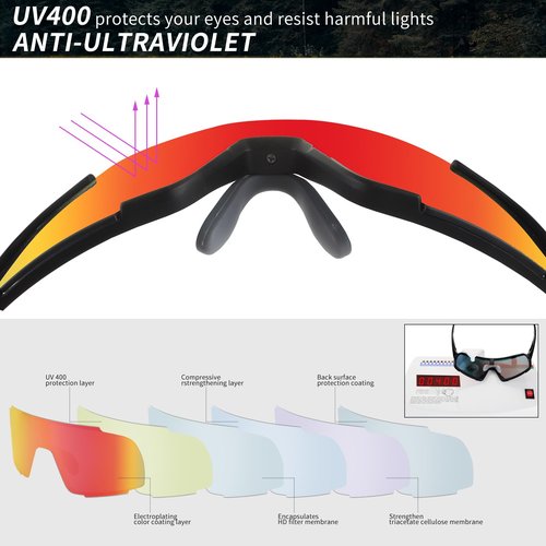 OULAIQI Baseball Sunglasses for Men Women,Sports Cycling Glasses for Running Driving Fishing Volleyball Mountain Bike Sunglasses with UV Protection (BLACK RED)