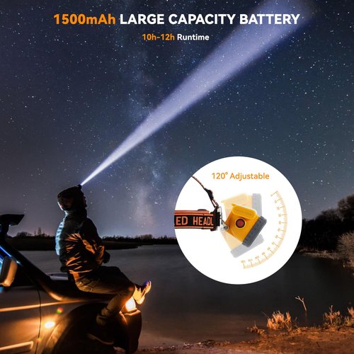 BOMARTE WISDOM LED Rechargeable Headlamp, Lightweight Headlight 120° Adjustable Head Lamp Waterproof Outdoor Forehead Light, 3 Modes for Camping, Hiking, Hunting, Fishing, Running, Car Repair