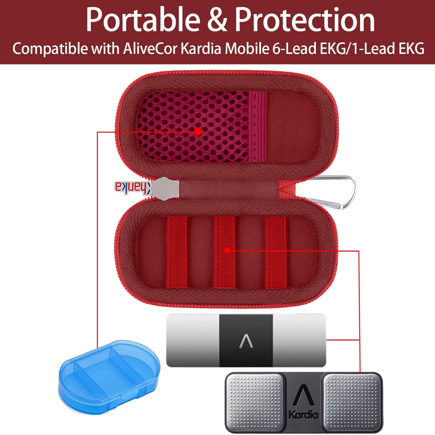 khanka Hard Case for AliveCor KardiaMobile ECG Monitor, Fits KardiaMobile 6L/6L Max, 6-Lead Personal EKG Device, Portable Heart Monitor Storage Case (Case Only)（Dark Red）