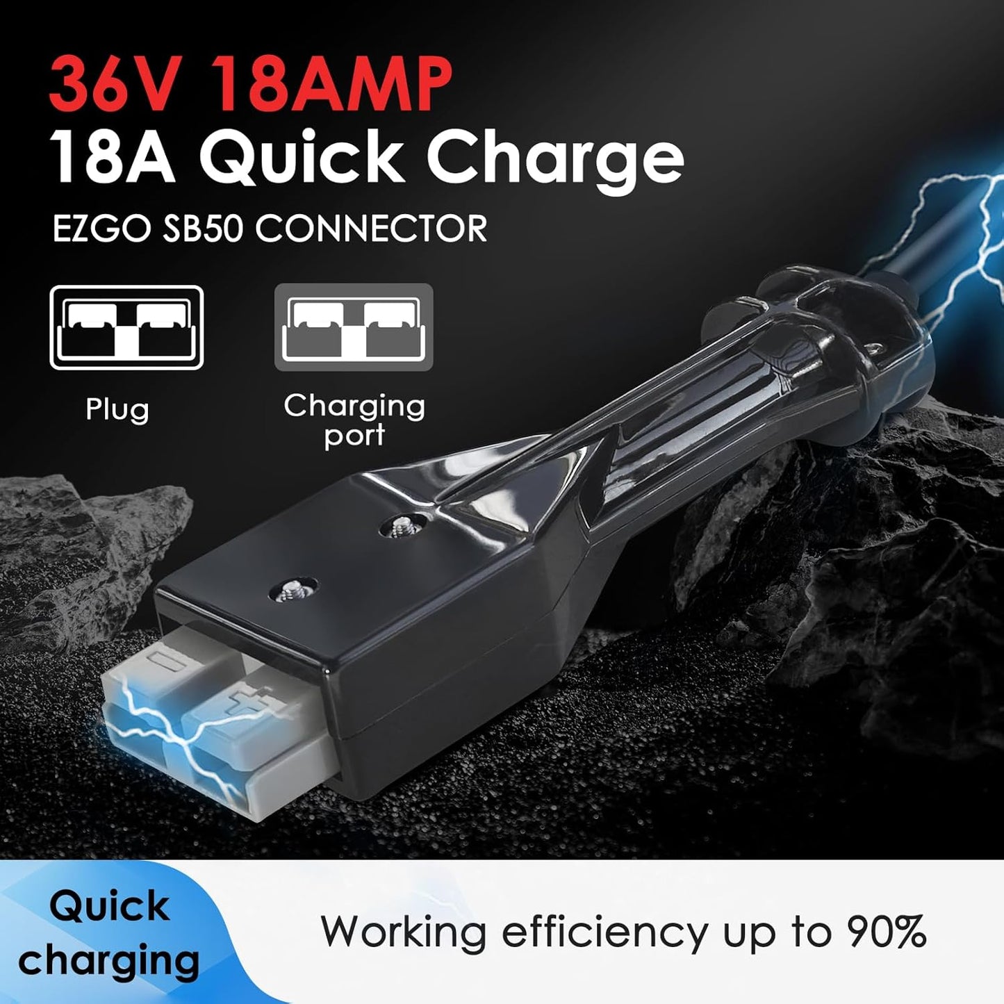 18 AMP 36 Volt Golf Cart Battery Charger for EZGO TXT with D Style Plug