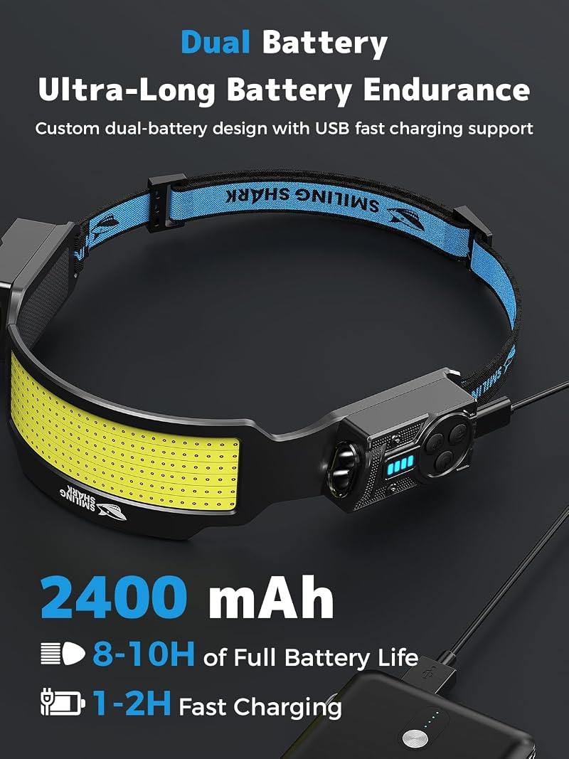 2 Pack Smiling Shark TS-6 Headlamp with 6x Flood & Dual Spotlight, Rechargeable 2400mAh