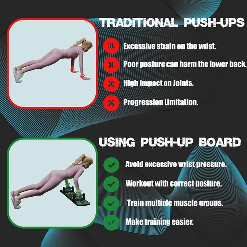 Push Up Board - Premium At Home Workout Equipment, Ideal Calisthenics Equipment, Versatile Fitness Equipment for Strength Training and Muscle Building