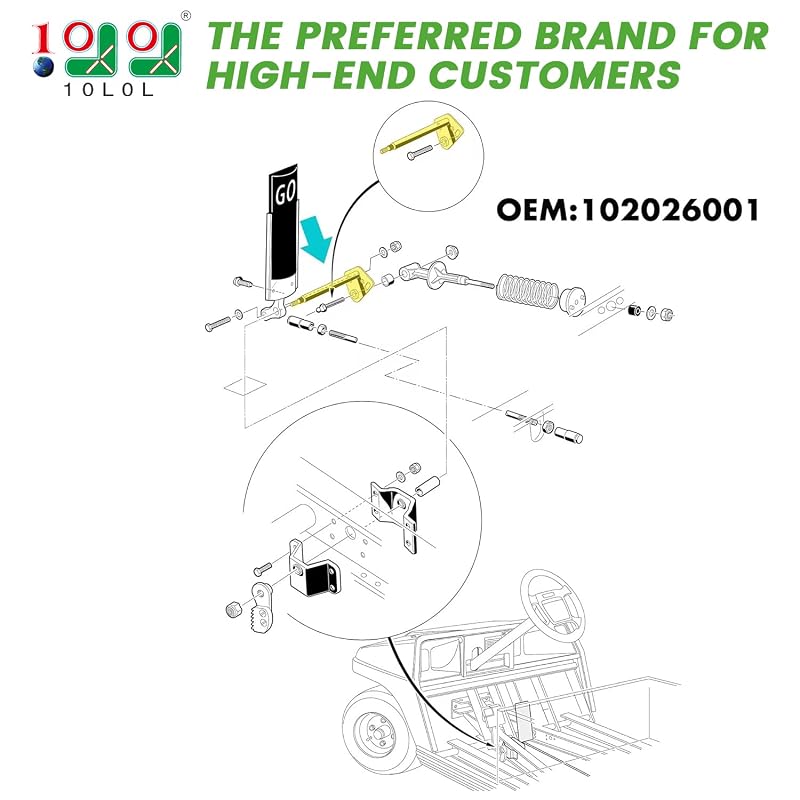 Accelerator Pivot Rod Assembly Kit for Club Car DS (1996-up) — 10L0L