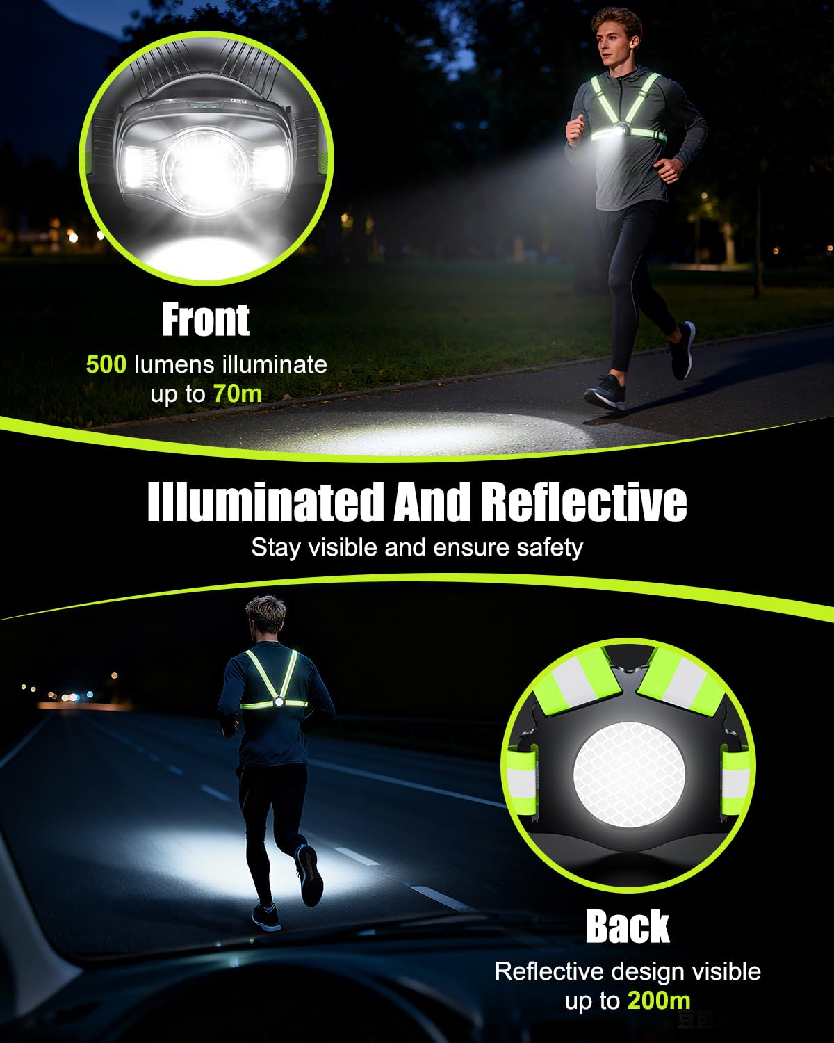 Dawinga Running Lights for Runners, 500 Lumens High-Visibility Running Light with 45° Adjustable Beam & IPX4 Waterproof, Rechargeable Reflective Vest Gear for Night Walking/Jogging, 4-20Hrs Runtime