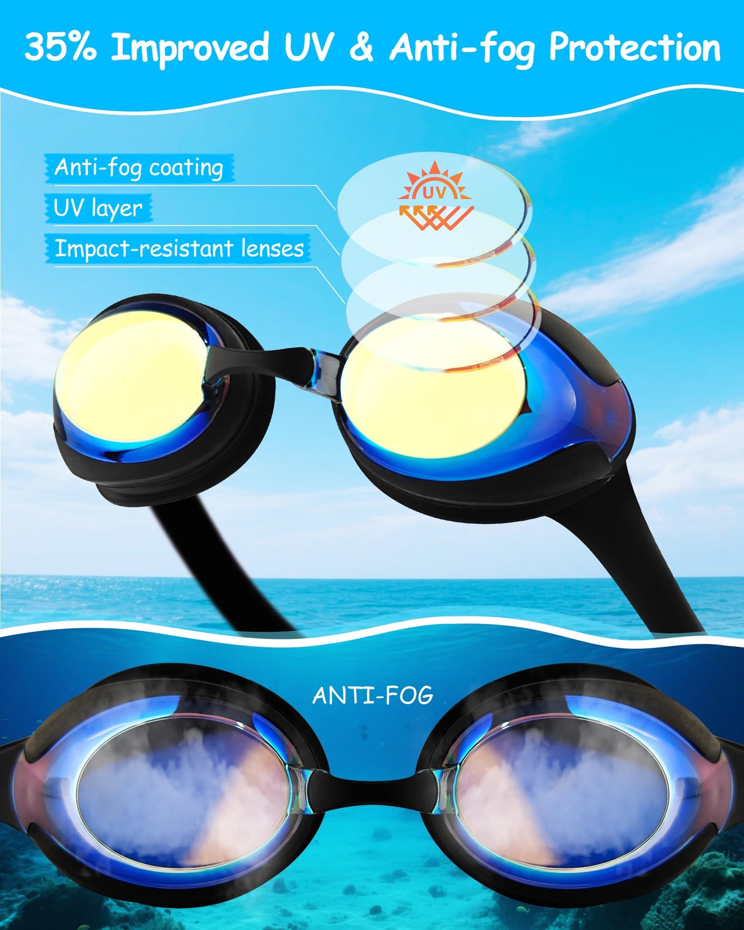 Hurdilen Kids Swim Goggles, Anti-fog and UV Protection with Swimming Cap for Age 3-15 Youth Boys Girls Toddler (Black)