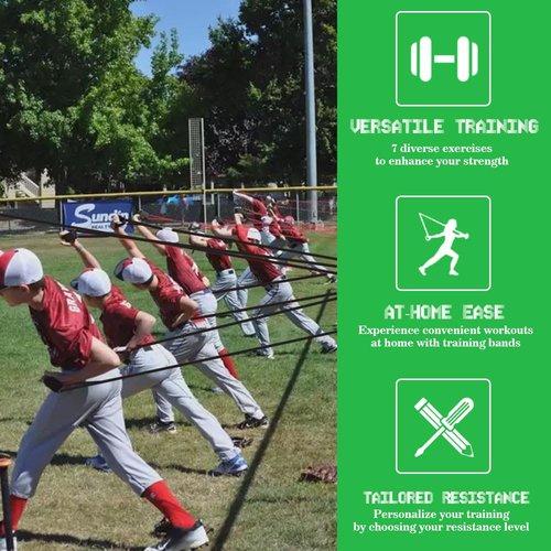 Baseball Resistance Bands for Pitchers – Pro-Grade Arm Strength & Pitching Bands | 4-Level Adjustable Resistance Bands for Baseball/Softball Training (All Ages)