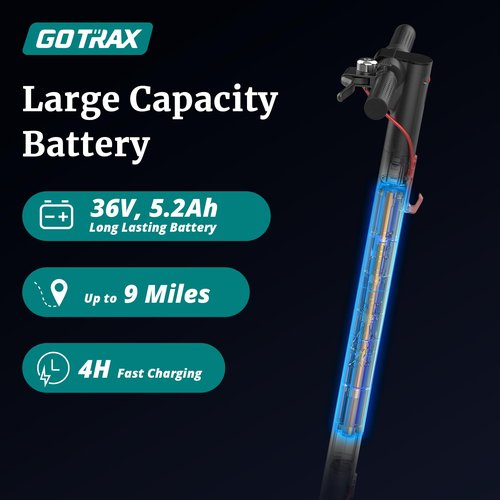 Gotrax GXL V2 Electric Scooter, 8.5" Solid Tire, Max 9 Mile and 15.5Mph Speed Power by 250W Motor, Lightweight 25.95lb, Cruise Control Aluminum Alloy Frame Foldable Commuting Escooter for Adults 13+