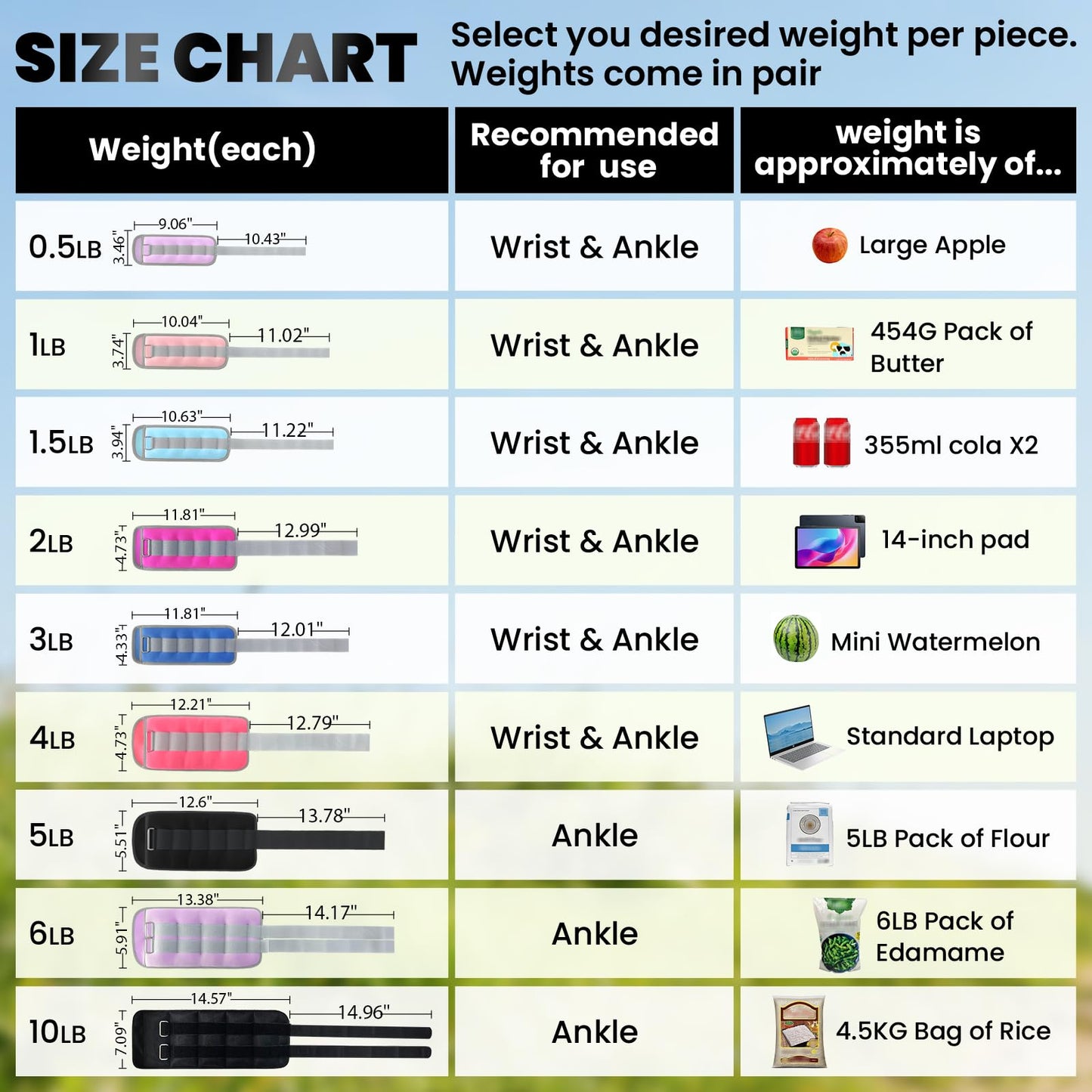 Ankle Weight, Wrist Leg Arm Weights for Women Men with Adjustable Straps, A Pair of 10LBS(5 LB Each Weight) Strength Training Weighted for Yoga Jogging Running Walking Dance, Grey