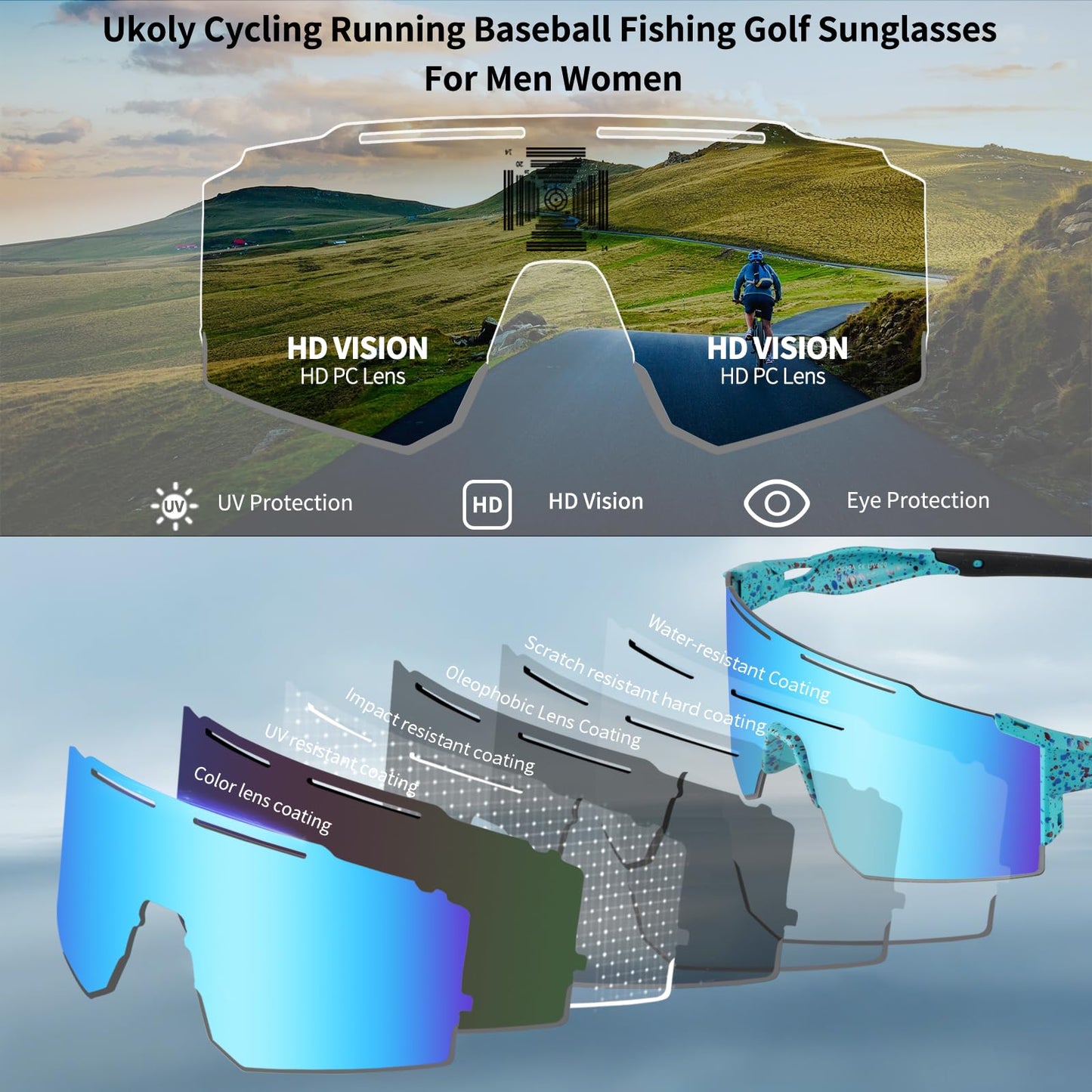 Ukoly Cycling Sunglasses for Men Women with 3 Interchangeable Lenses,Polarized Sports Sunglasses,Baseball Glasses SpU