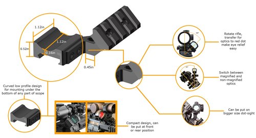 Gotical 45 Degree Angled Low Profile Offset Picatinny Rail Side Mount Adapter with Build-in 4-Slot 1.7 Inch Picatinny Rail, Red Dot Riser Black Finish Type III Hard Coat Anodized