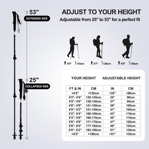 PELLIOT Ultralight Trekking Pole Carbon Fiber & Aluminum Alloy Hiking Pole 3-Section Telescopic Trekking Stick with EVA Foam Grips Adjustable Walking Stick for Hiking Black
