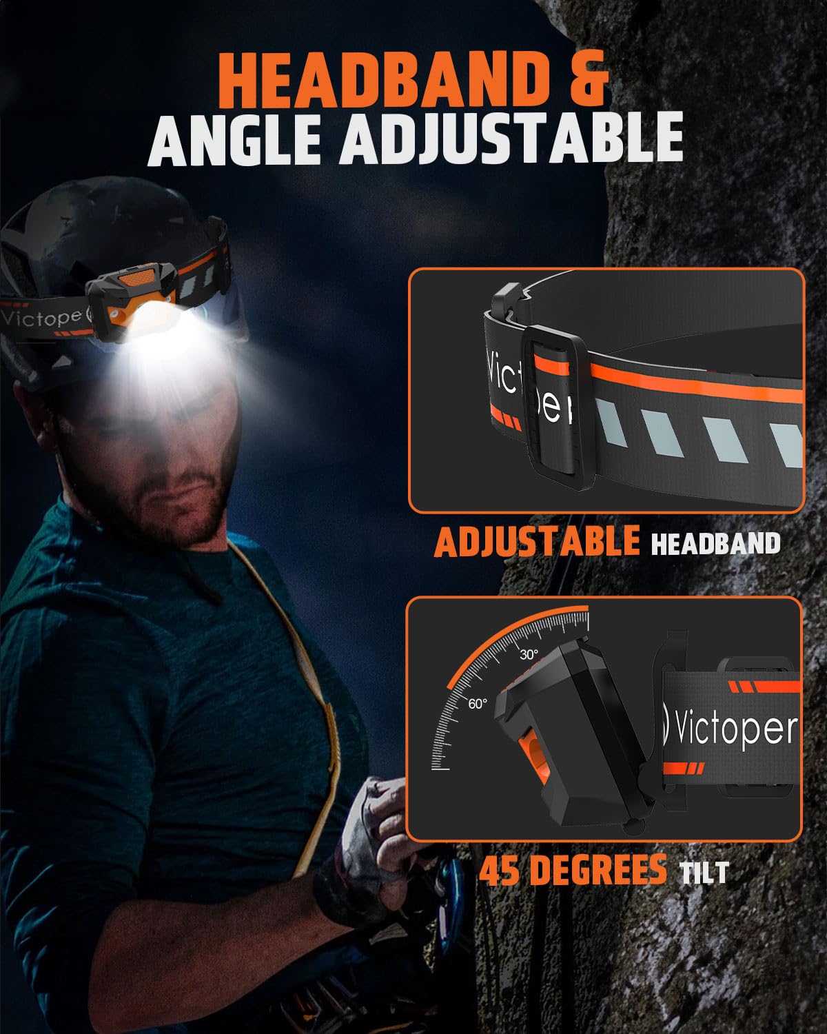 Victoper 2 Pack LED Headlamp, 1100 Lumen Bright Lightweight Head Lamp with 4 Mode, IPX5 Waterproof Head Light with Red Light for Running Fishing Hiking Camping, Outdoor Head Flashlight for Adults Kids