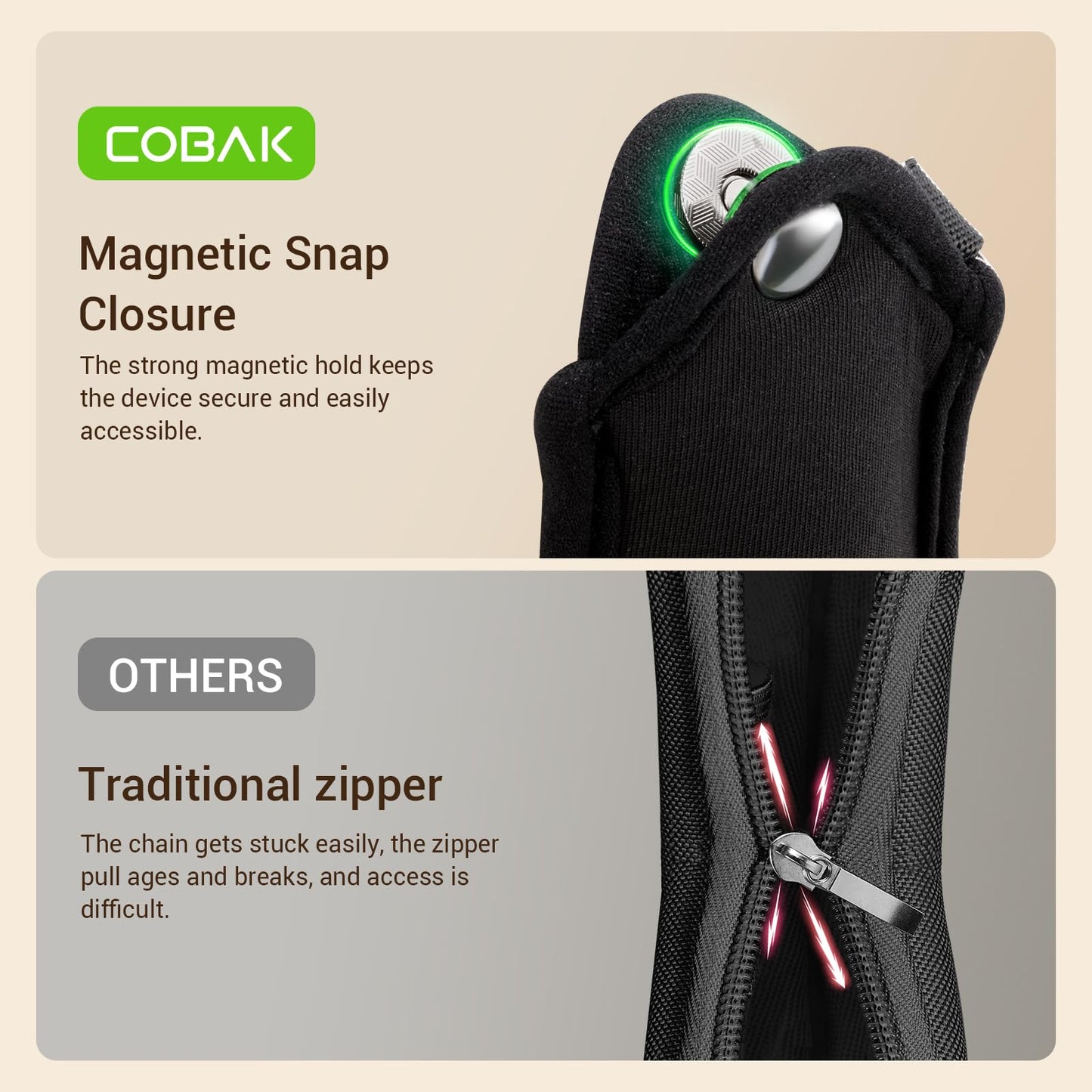 CoBak Neoprene Case for AliveCor KardiaMobile 6-Lead/KardiaMobile 6L Max