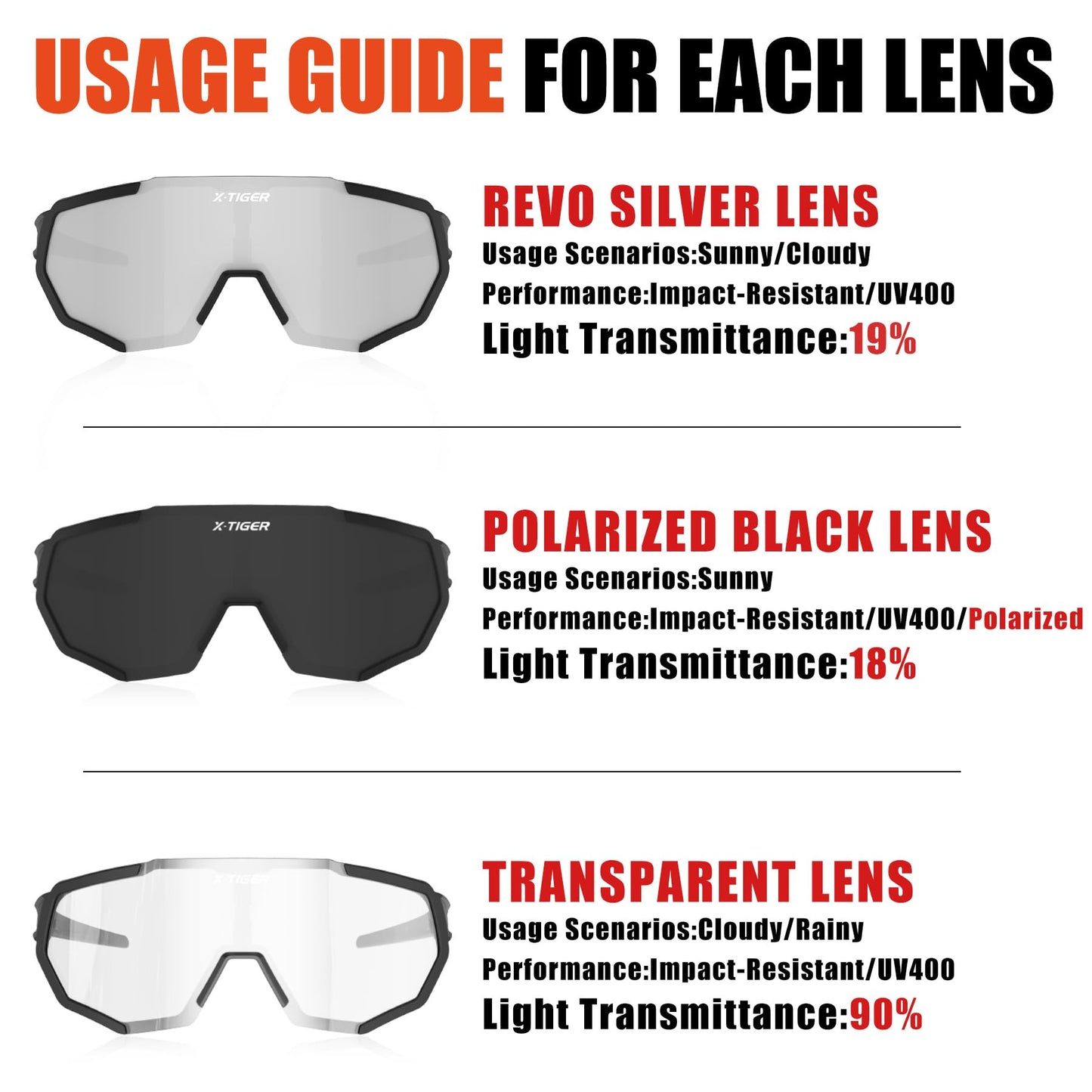 X-TIGER Polarized Sports Sunglasses with 3 Interchangeable Lenses,Mens Womens Cycling Glasses,Baseball Running Fishing Golf Driving Sunglasses