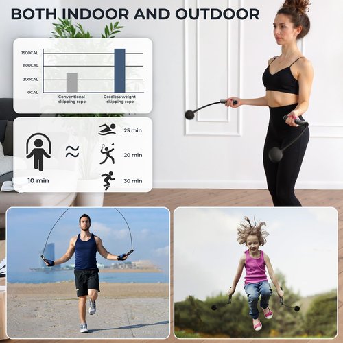 ZECELIKO Smart Jump Rope with LED Display and Jump Counter, Weighted Cordless Design for Home Gym & HIIT, Adjustable Steel Wire for Fitness, Tracks Jumps, Calories & Time, for Men, Women & Kids