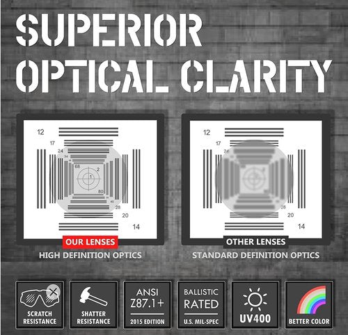 HTS HUNTERSKY Anti Fog Tactical Shooting Glasses men S57 Military eye pro Ballistic safety glasses range shooting eye Protection