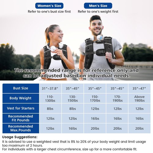 Weighted Vest 8/12/16/20 lb Weight Vest for Woman Men,Sport Weighted Vest with Reflective Stripe Adjustable Buckle Straps with Back Mesh Pocket for Workout Strength Training Walking Running (Black, 12 lbs)