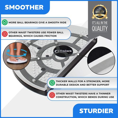Figure Trimmer Core Abs Twister Board - Waist Sculptor Twister Board for Core & Ab Exercise - Waist Twisting Disc, Dizzy Disc Twist Board for Slimming Workout with 8 Magnets Reflexology