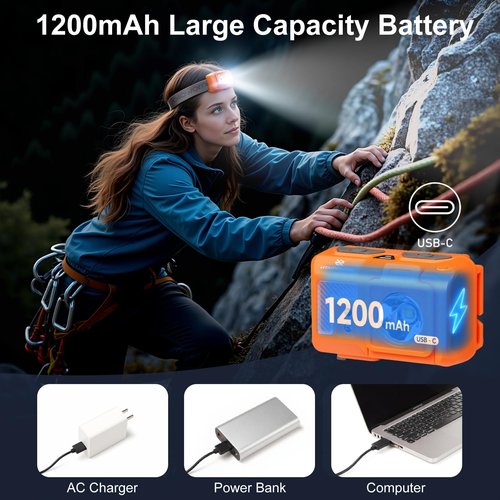GloworPath Mini Rechargeable Headlamp Flashlight,Super Bright LED,Sensor Control, 5 Light Settings, IPX5 Waterproof & Lightweight, Ideal for Camping, Running & Hiking Outdoor (2 Pack) (Orange)