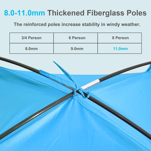 Gorich Beach Tent Sun Shelter for 3/4-5/6-7/8-10 Person with UPF 50＋ UV Protection, Lightweight & Easy Setup Beach Shade Canopy, Portable Beach Shade Tent Beach Cabana