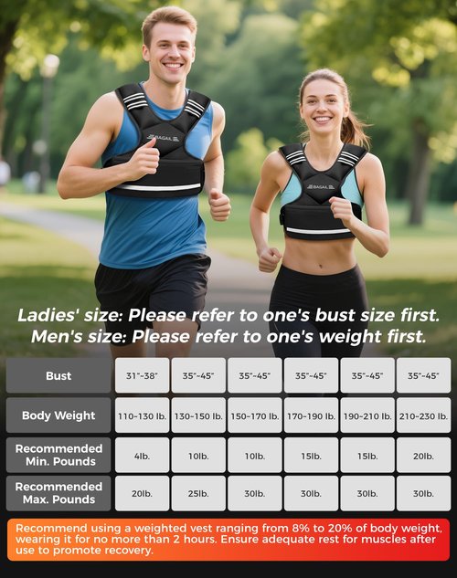 BAGAIL Adjustable Weighted Vest, 4-10lb/12-18lb/20-32lb Rucking Vest for Women & Men with 6 Weights & Large Pocket, Weight Vest for Home Workouts, Running, Walking and Strength Training - Black