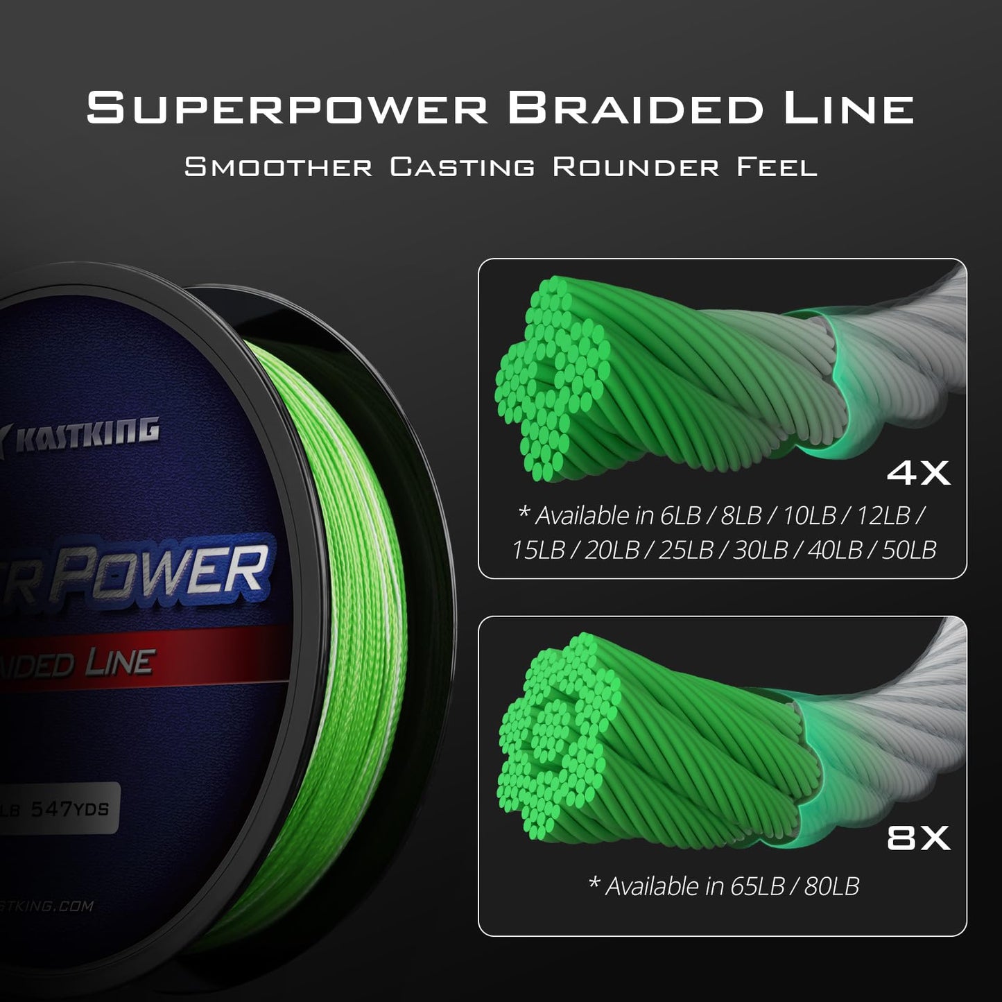 KastKing Superpower Braided Fishing Line, Grass Camo, 20 LB, 500+47 Yds