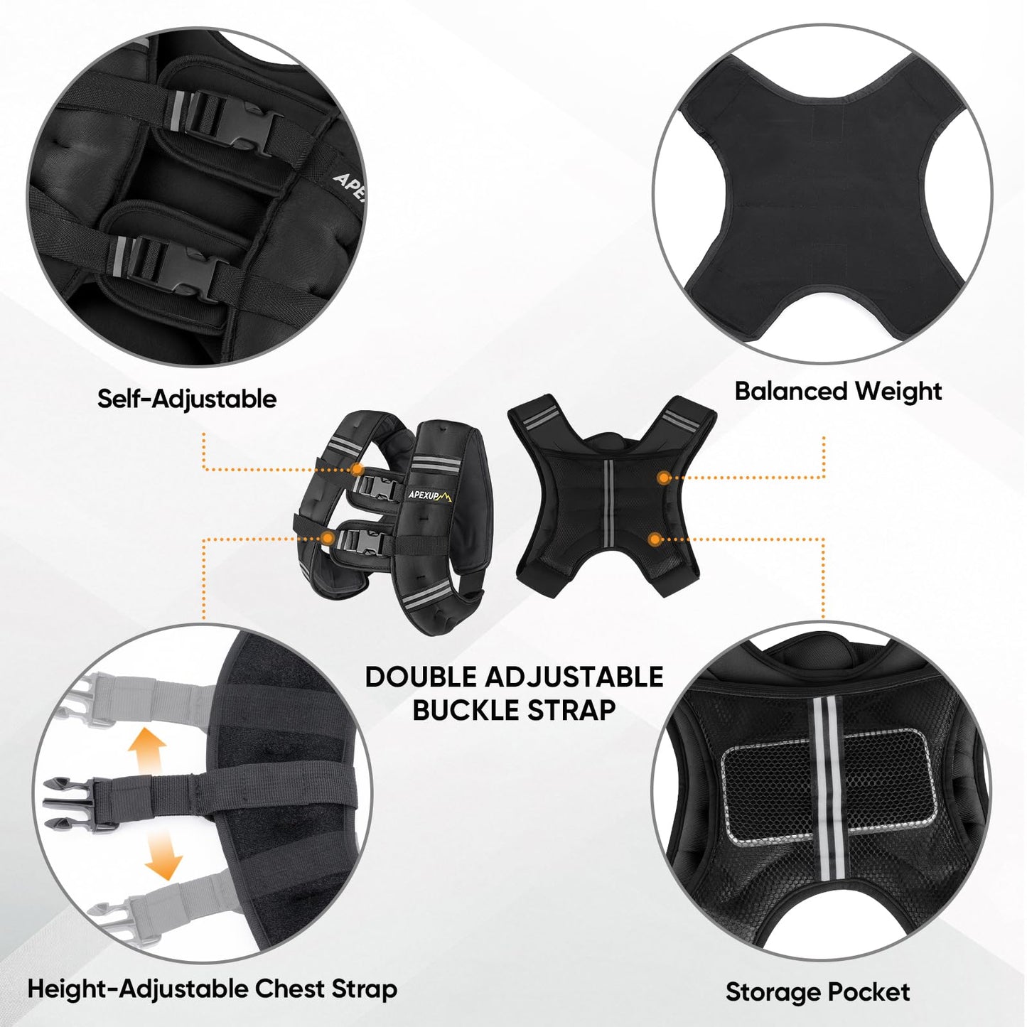 APEXUP 5lbs Weighted Vest with Washable Layer, Weight Vest for Women Men, Workout Equipment for Strength Training Running (Black/Two Layer)