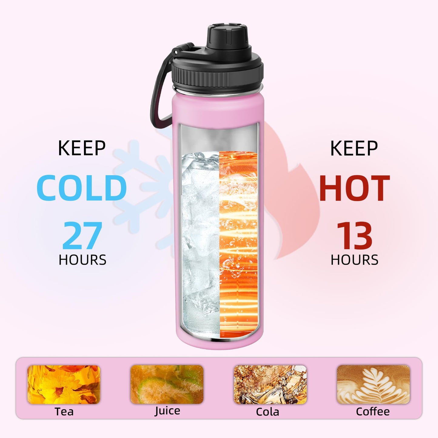 SASEUM Sport Water Bottle 22oz Stainless Steel Double Wall Vacuum Thermal Mug with Leak Proof Spout Lids, Wide Mouth Metal Insulated Water Jug for Gym and Travel（Pink）