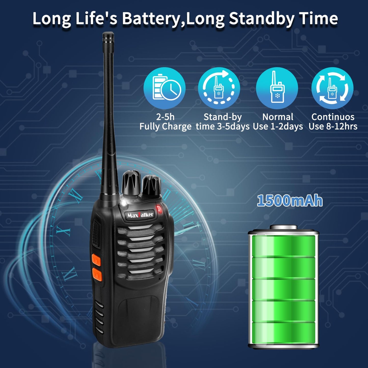 Rechargeable Walkie Talkies Long Range: MaxTalker MT-8S Walkie Talkie with Earpiece, Flashlight, VOX 1500mAh Battery, Walkie Talkies for Adults Business, Hunting Camping Essentials, 4 Pack
