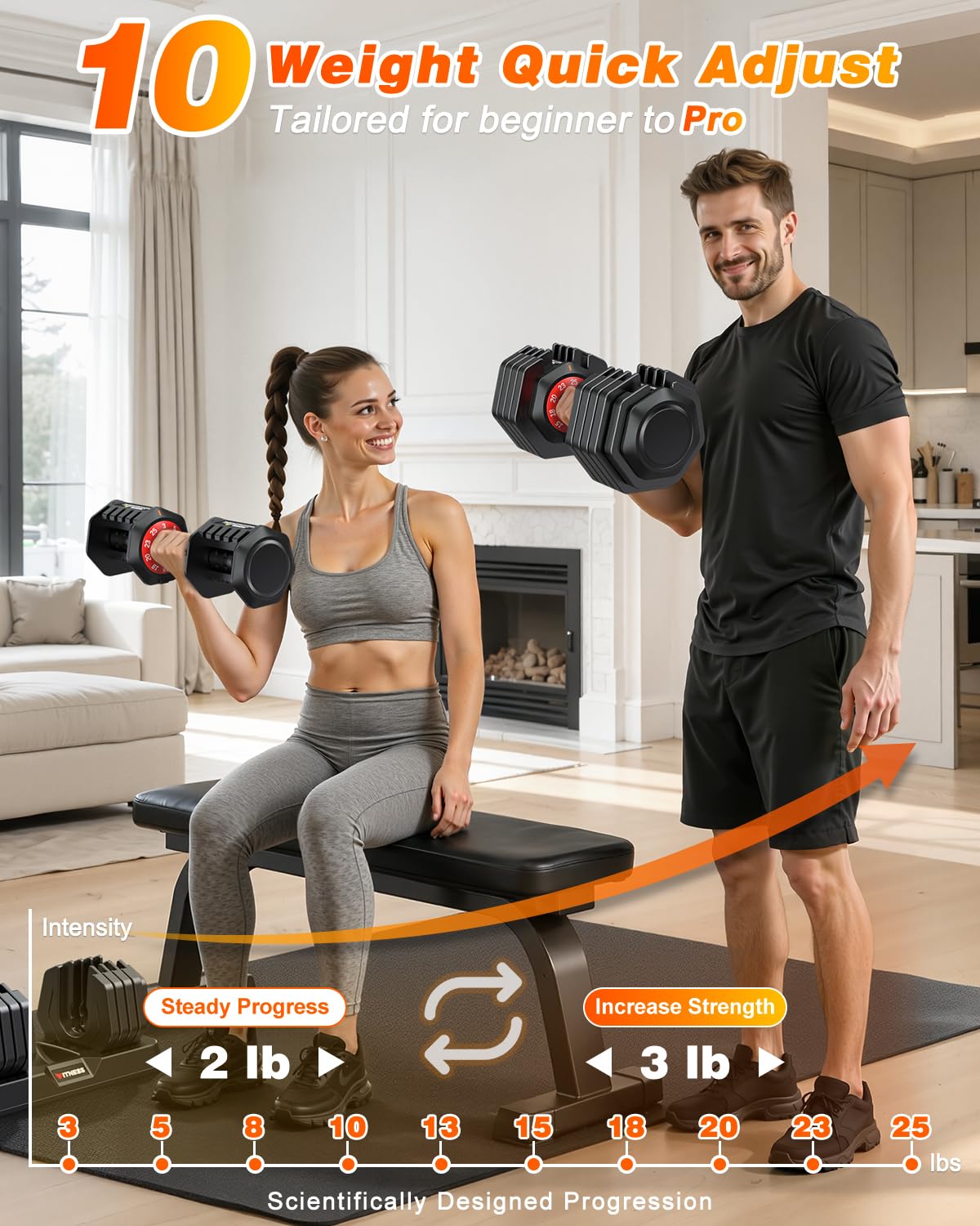 XDDIAS Adjustable Dumbbell Set for Home Gym Workout (25LB Pair)