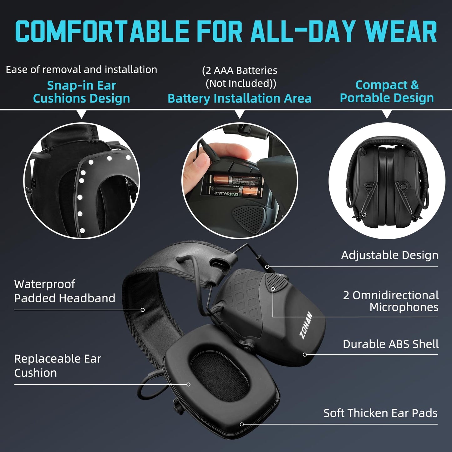 ZOHAN EM054 Electronic Ear Protection for Shooting Range with Sound Amplification Noise Reduction, Ear Muffs for Gun Range (Black)
