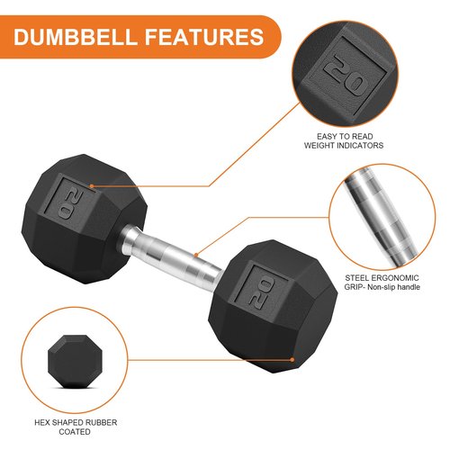 Rubber Coated Hex Dumbbell Weight Set, Multiple Sizes Exercise & Fitness Dumbbells,100LB Set,110LB Set,200LB,350LB,450LB,550LB, 35-50Lbs Pairs for Muscle Toning, Strength Building & Full Body Workout