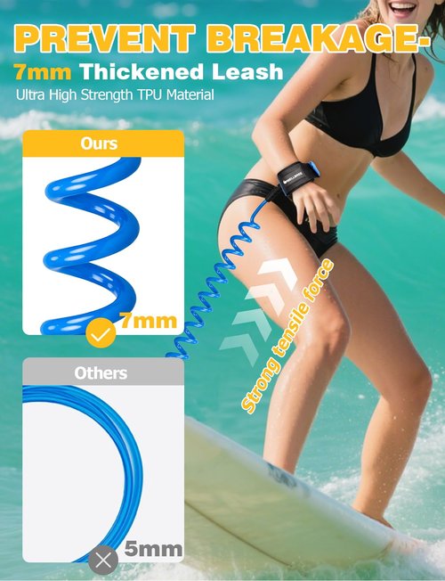 Mellbree Surfboard Leash, 2Pack 10 FT Tangle-Free Boogie Board Leash for Sups, Paddle Boards 7mm Anti Fracture with Comfortable Ankle Cuff Accompanying Surfers for Safer Surfing, Blue