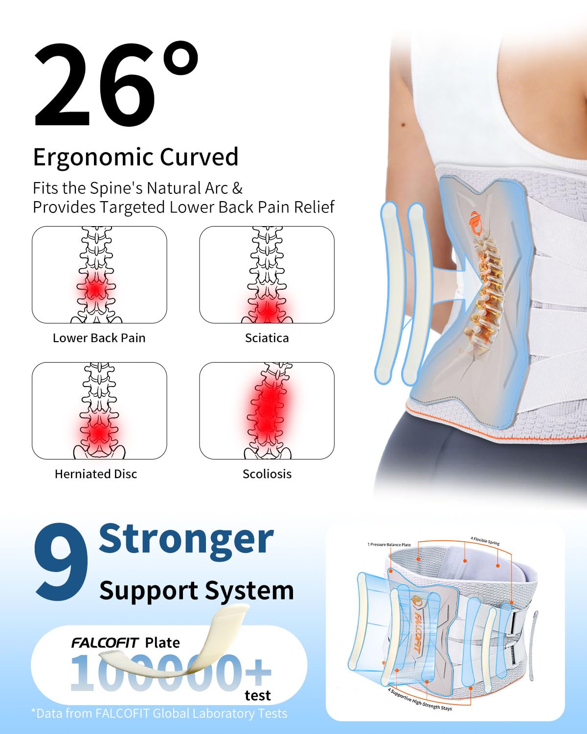 Back Brace for Lower Back Pain Relief, Lumbar Support Belt with 9X Ergonomic Support System, Breathable 3D Knitted Back Support Brace for Men & Women, Sciatica, Scoliosis, Herniated Disc (Large)