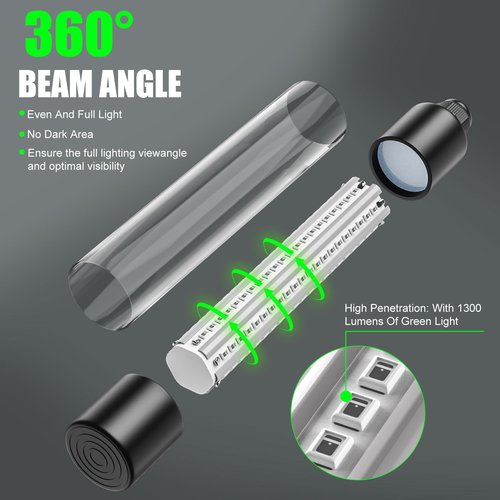 Underwater Fishing Light Compatible for Milwaukee 18V Battery，LED Green Light for IP68 1300 Lumens Fish Attracting, Night Fishing for Docks Boats or Kayaks(no Battery)