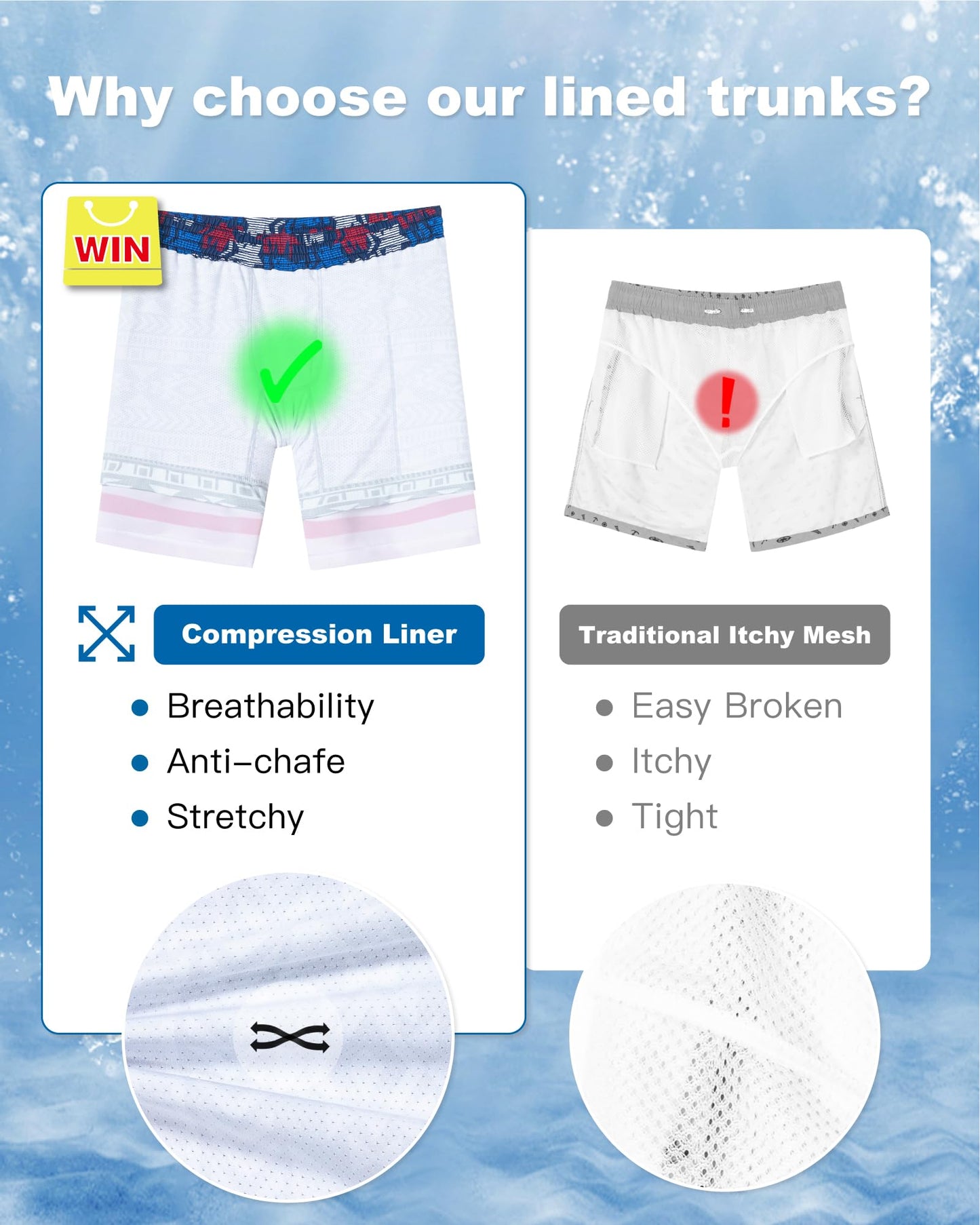 SURF CUZ Mens Swim Trunks with Compression Liner Quick Dry Swim Shorts 7" Swimming Trunks Stretch Bathing Suit 7 Inch,American Flag,XL