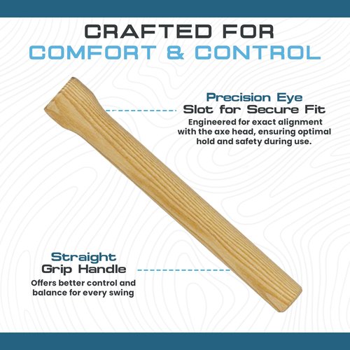 Replacement Axe Handle for Prandi Yankee Hatchet – 15 Inch Curved Ash Wood Handle with Wedge and Ring – Fits Small Hatchets, Axes, Gardening, Camping, Splitting, Tool Repair Tasks