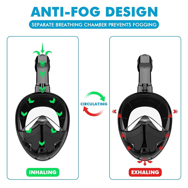 Full Face Snorkel Mask with 180° Panoramic View – Dry Top Breathing System, Detachable Camera Mount