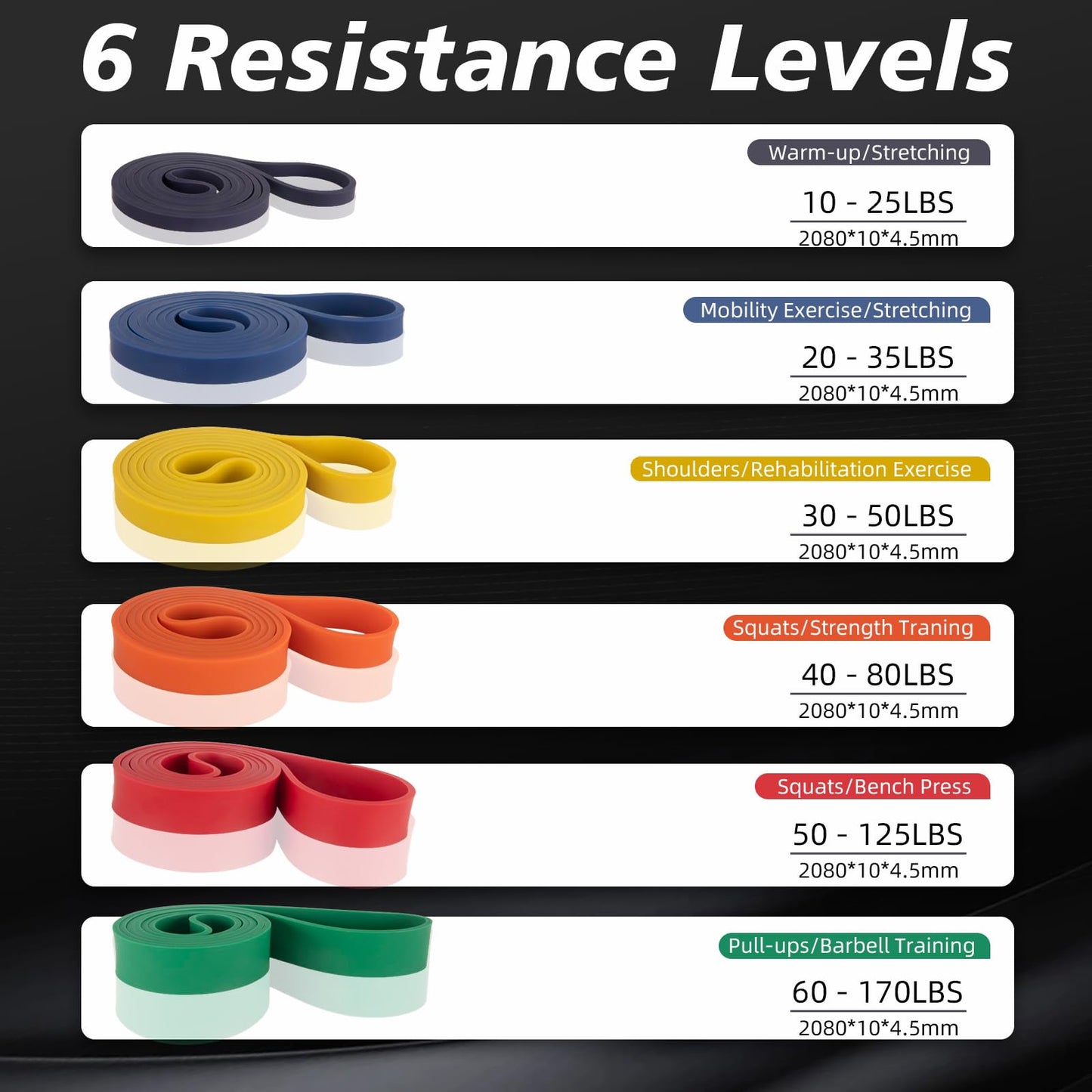 Resistance Bands, Exercise Bands Resistance, Pull Up Bands, Pull Up Assistance Bands, Workout Bands Resistance for Men & Women, Resistance Bands for Working Out, Muscle Training(6 Pcs)