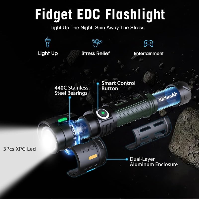 Rechargeable Small Flashlight with Built-In Fidget Spinner – 2000 Lumen, USB-C
