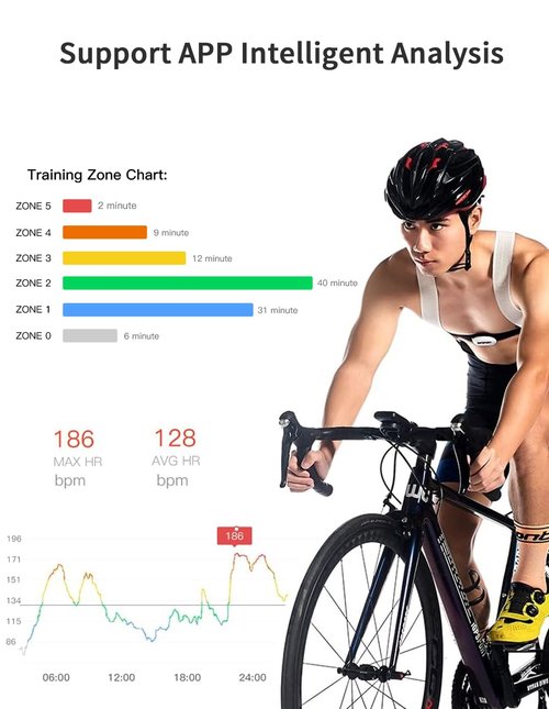 iGPSPORT HR40 Cycling Running Sensor, Chest Strap Blueooth ANT+ IPX7 Waterproof 1200H Battery Life APP Analysis