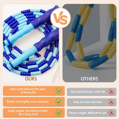 Beaded Jump Rope for Kids, Durable Shatterproof Skipping Rope, Adjustable Jump Ropes for 4 5 6 7 8 9 10 11 12