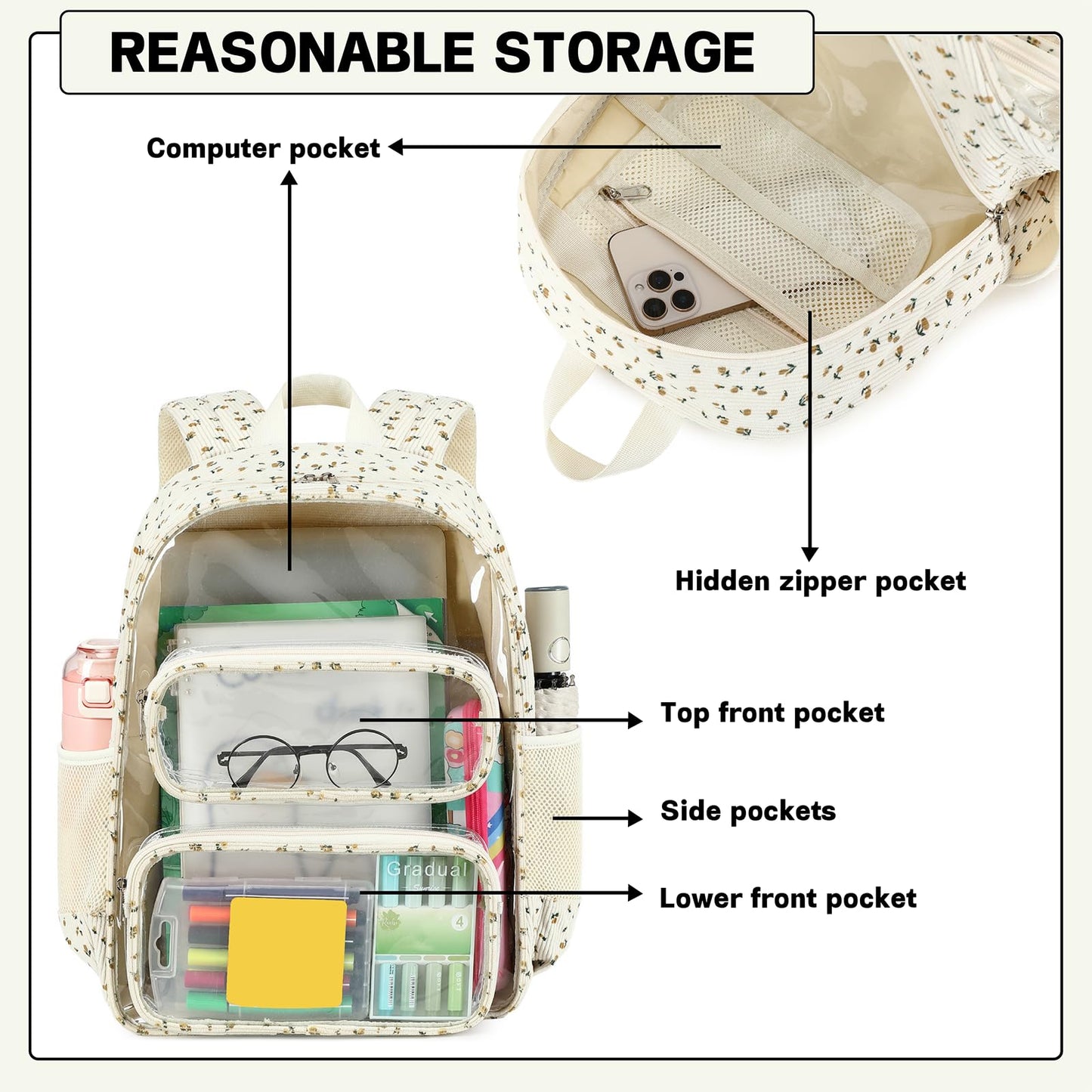 CAMTOP Clear Backpack Heavy Duty Transparent Bag See Through BookBag for Student School Work Festival Sport Travel (Beige Yellow Flowers)