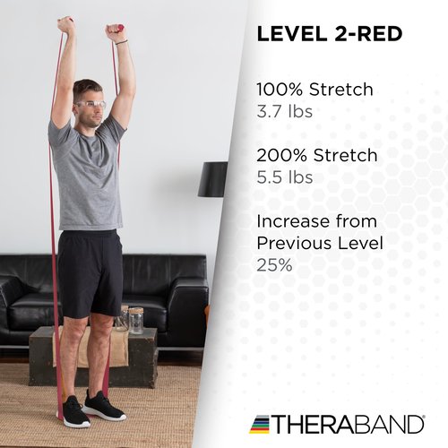 THERABAND Resistance Band 25 Yard Roll, Medium Red Non-Latex Professional Elastic Bands For Upper & Lower Body Exercise Workouts, Physical Therapy, Pilates, & Rehab, Dispenser Box, Level 3