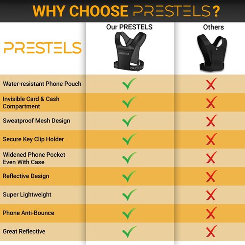 PRESTELS Running Vest Phone Holder - Reflective Running Vest for Men & Women - Adjustable & Breathable Design - Best Chest Pack Gear with Multiple Pockets for Phone, Water Bottle & Other Accessories