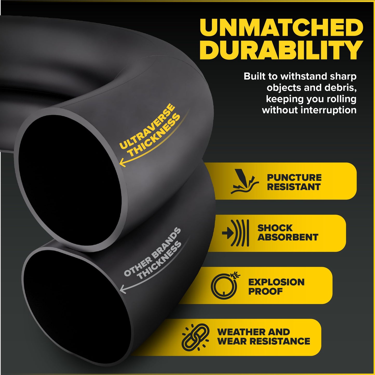 Ultraverse 29" Bike Inner Tubes 29 x 1.75, 1.95, 2.10, 2.125, 2.25, 2.30, 2.40 – Butyl Rubber Bicycle Tubes with Schrader Valve – Compatible with Mountain, Cruiser, City & Electric Bikes – Set of 2