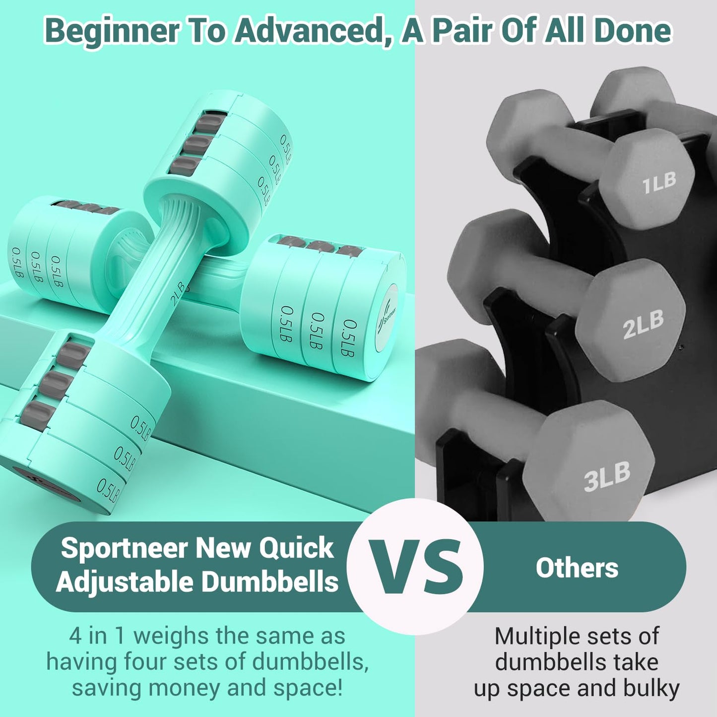 Adjustable Dumbbells Hand Weights Set: Sportneer 1 Pair 0.9-4.5KG (0.9-2.3KG) Fast Adjust Dumbbell Weight 6 In 1 Free Weights Barbells For Women Men Home Gym Workout Exercise Strength Training